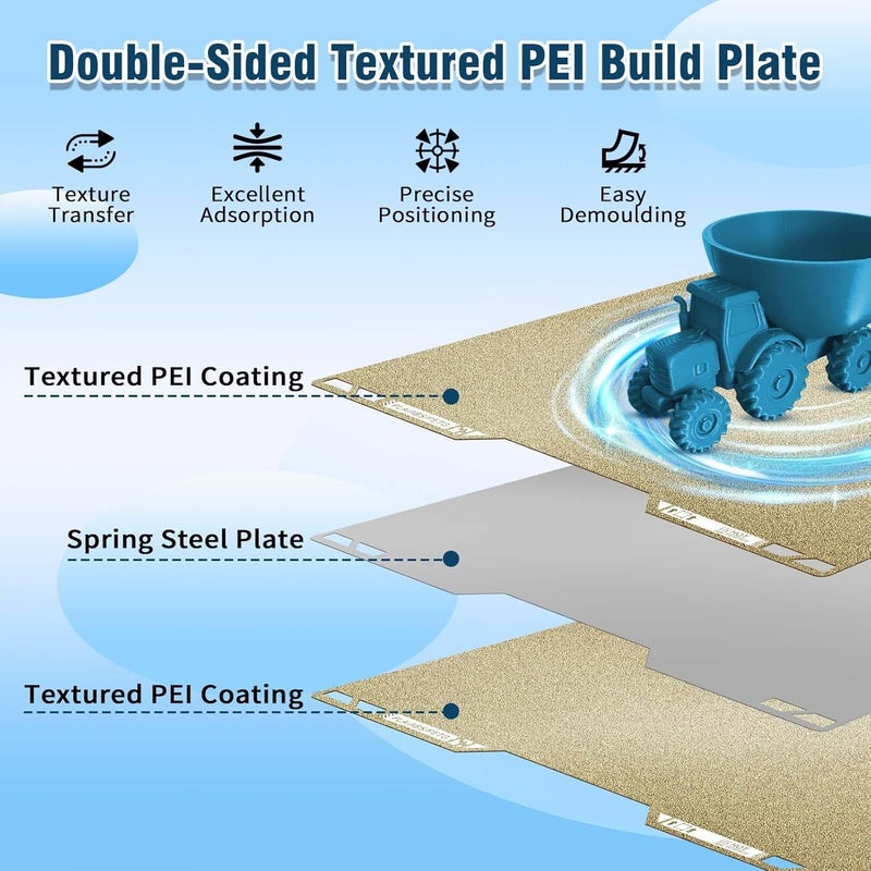 IdeaFormer-3D ورقة PEI H2D H2S بحجم 355x346 مم لمختبر بامبو، لوحة بناء PEI سميكة مطورة مع لوحة سرير فولاذية نابضة QR لمختبرات بامبو H2S H2D كومبو لطابعة 3D - Image 2